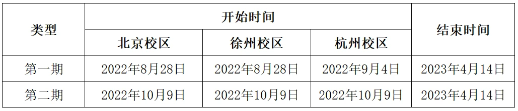 大学生球员如何应对季后赛压力_1